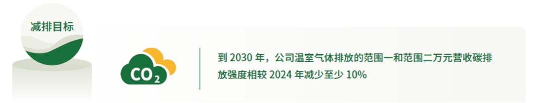 st0520001 st0520001