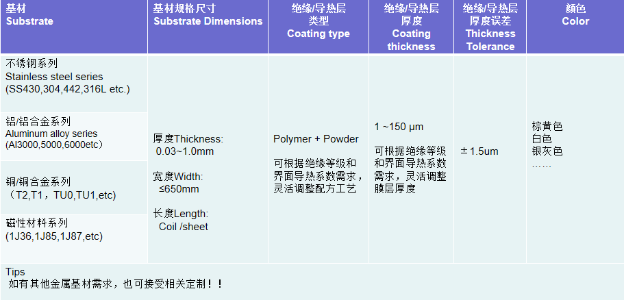 新利体育luck18·(中国游)首页登录