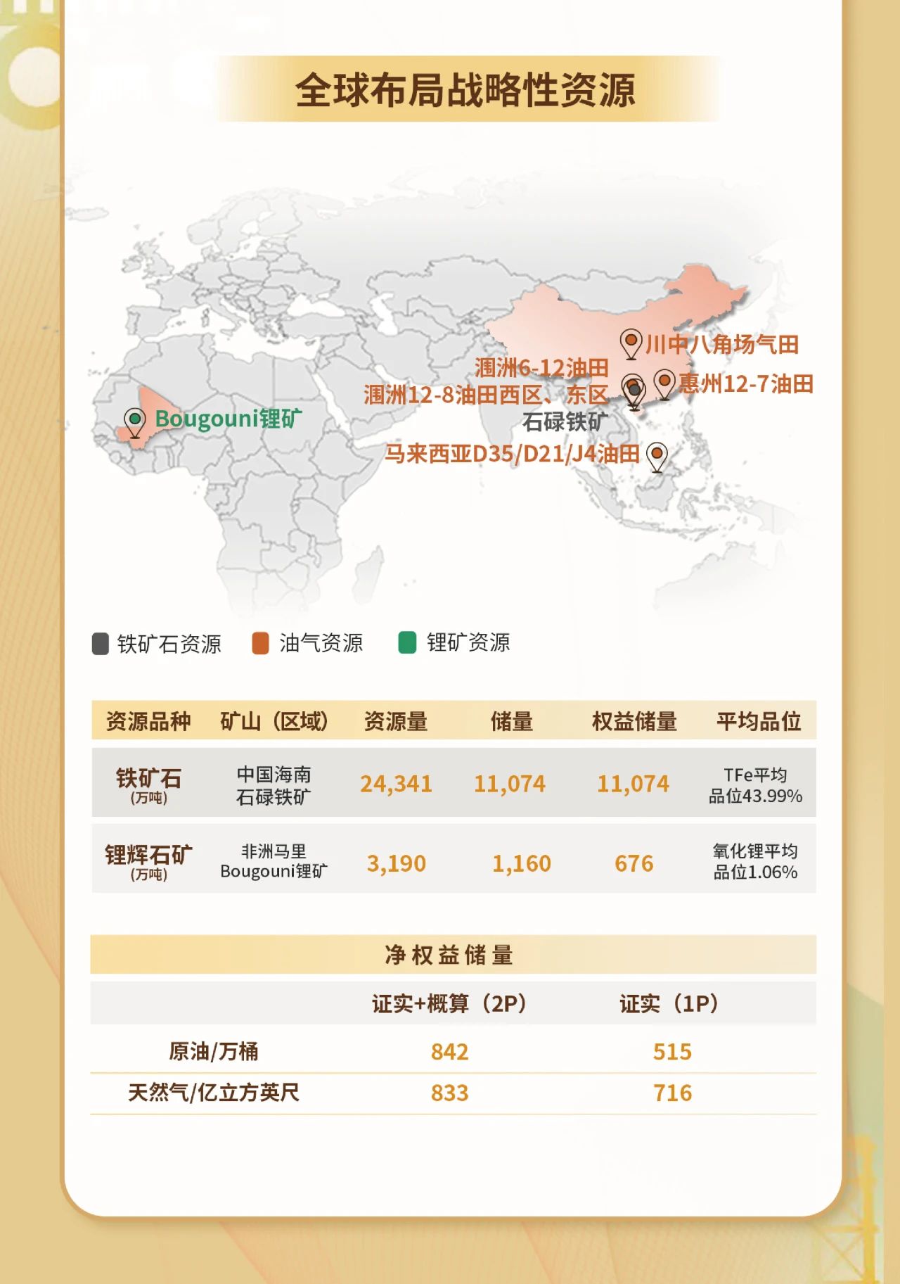一图看懂918博天堂2023年度业绩4.jpg