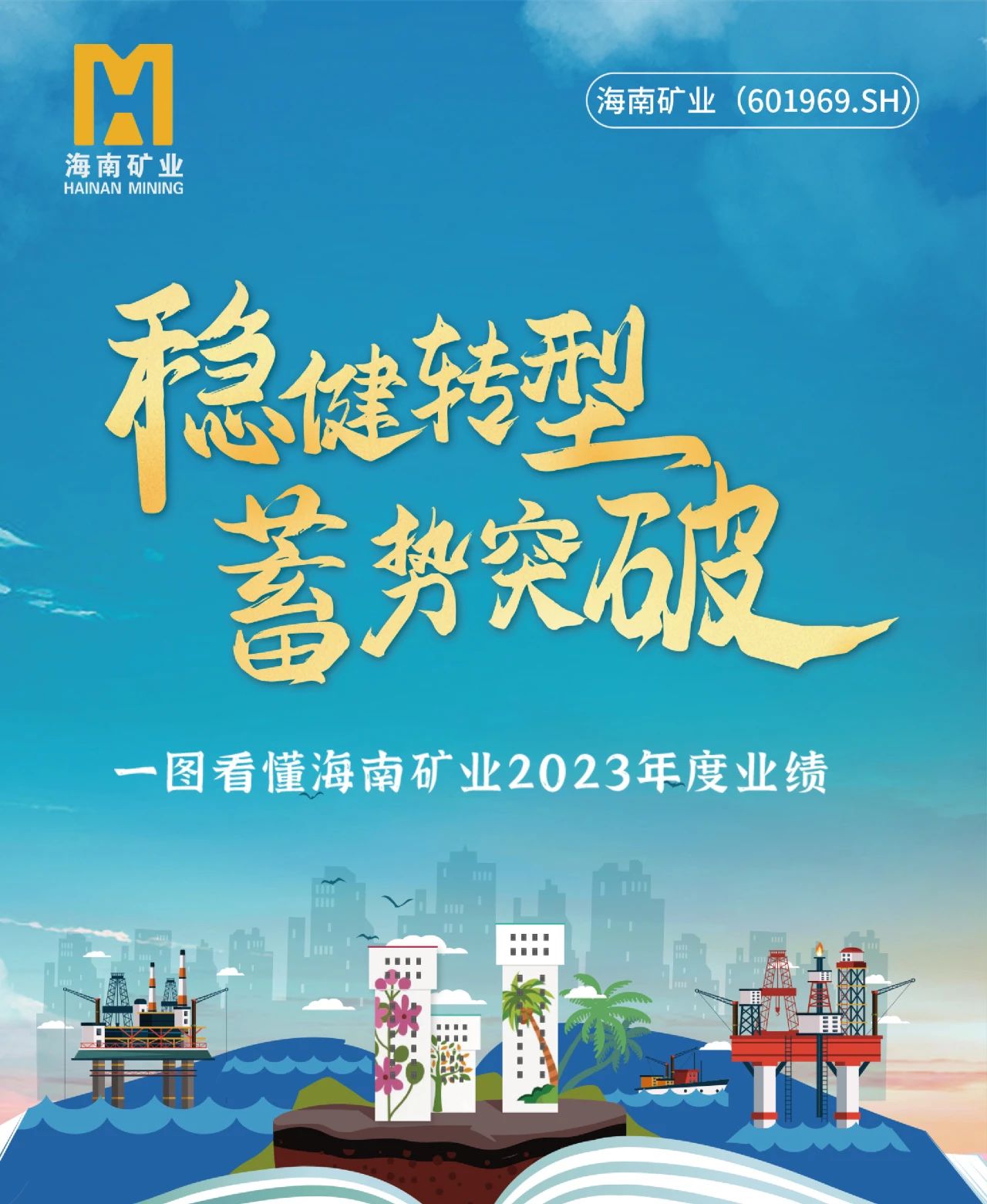 一图看懂918博天堂2023年度业绩