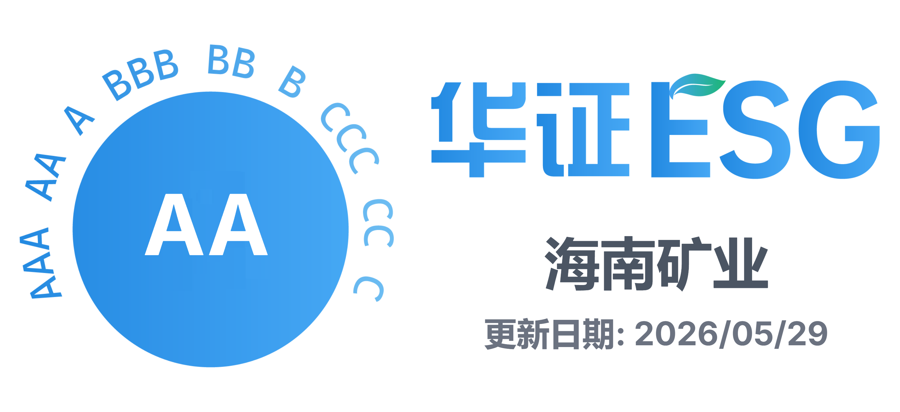 918博天堂华证ESG评级跃升至AA级
