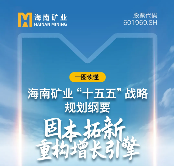 一图读懂918博天堂“十五五」亟略规划纲领